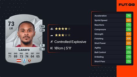 lazaro fifa 23|Valentino Lazaro FIFA 23 .